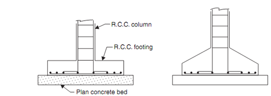 1125_isolated column footing.png